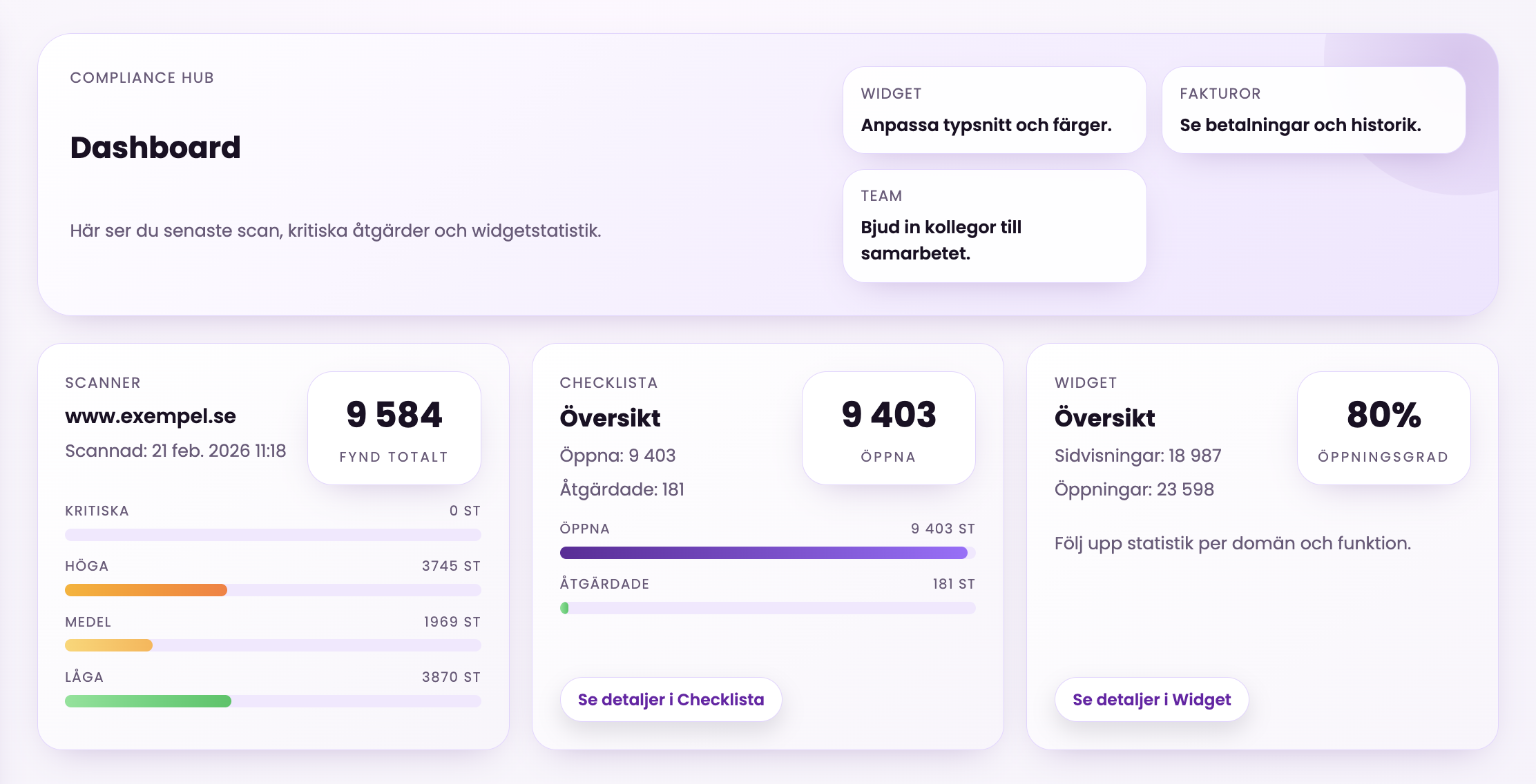Förhandsvisning av Compliance Hub